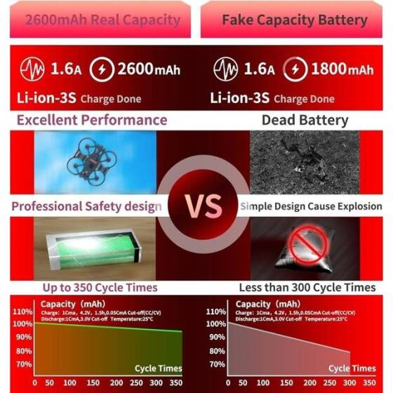 Kırmızı 2600MAH 3 S 11.1 V 25C Yüksek Güç Yüksek Kaliteli Model Uçak LIPO Pil JST Dişi - 4