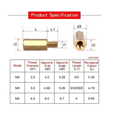 M2.5 20mm Dişi Dişi Distans Aralayıcı (Standoff-Spacer-Yükseltici) - 2