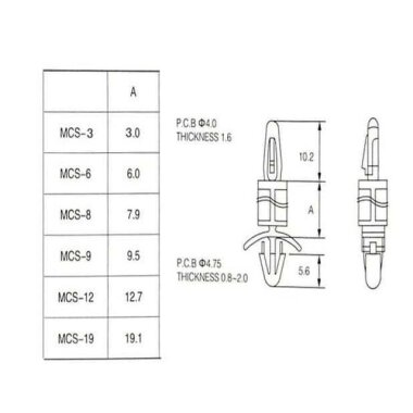 MCS-3 Plastik Tırnaklı Distans - 2