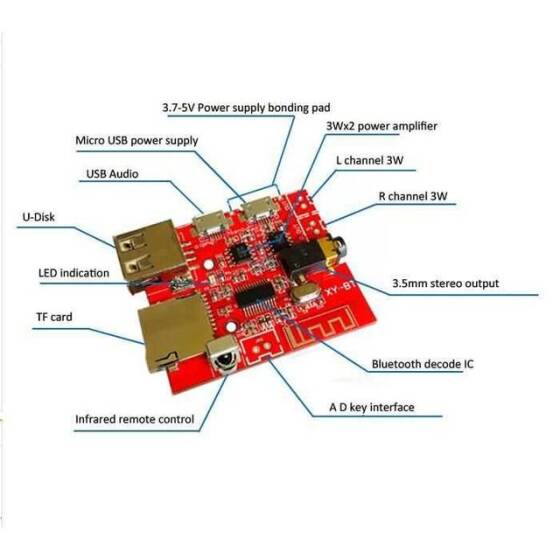 MP3 Kumandalı Bluetooth Amfi Devresi SD Kart + USB - 3