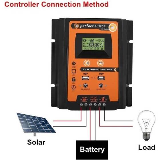 MPPT 30A 12V/24V/36V/48V/60V Solar Şarj Regülatörü - Çift USB - LCD Ekran - Otomatik Solar Hücre Şarj Cihazı - Şarjlı Regülatör - 5