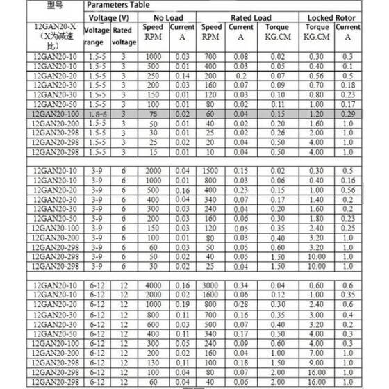 N20-M4 X 55 12V 140RPM Kaba ve Uzun Redüktörlü Motor N20 Vidalı Dişli Motor Minyatür Dişli Motor - 4