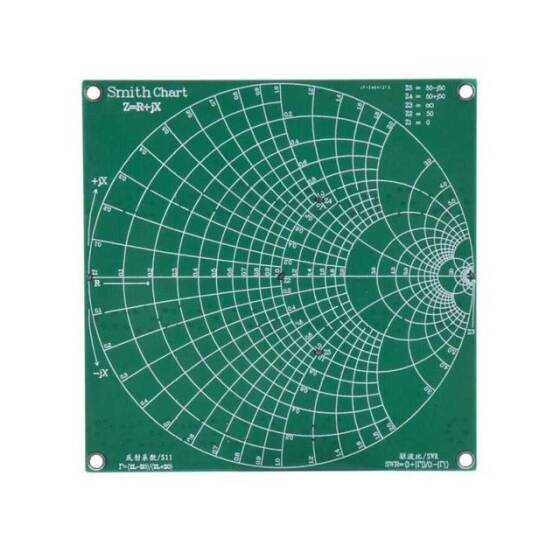 NanoVNA RF Test Cihazı Kartı Filtre Zayıflatıcı - RF Demo Kiti - 3