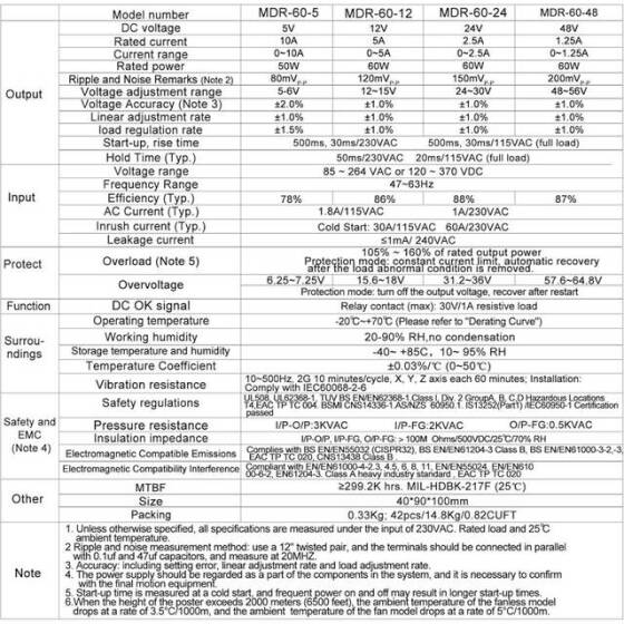 Orijinal Delta DRP024V60W1AA Kılavuz Ray Anahtarlama Güç Kaynağı - 5
