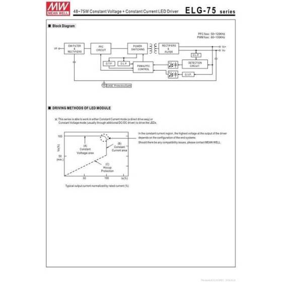 Orijinal Tayvan MEAN WELL ELG-75-24A-3Y Su Geçirmez Güç Kaynağı - 3