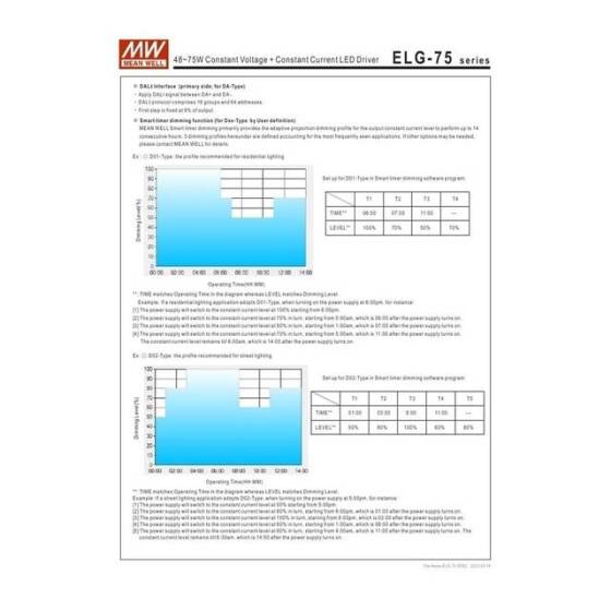 Orijinal Tayvan MEAN WELL ELG-75-48A-3Y Su Geçirmez Güç Kaynağı - 4