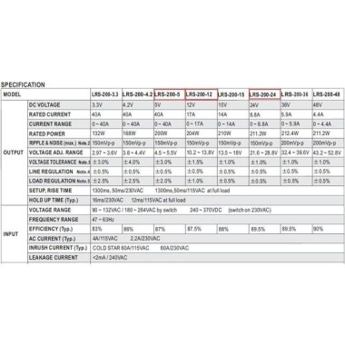 Orijinal Tayvan MEAN WELL LRS-200-5 Güç Kaynağı - 2