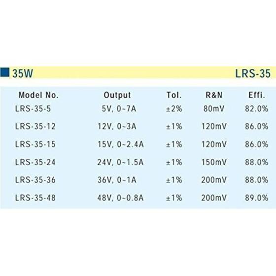 Orijinal Tayvan MEAN WELL LRS-35-12 Güç Kaynağı - 4