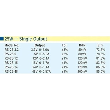 Orijinal Tayvan MEAN WELL RS-25-48 Güç Kaynağı - 4
