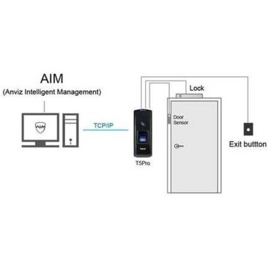 Parmak İzi Okumalı M5 RFID Erişim Kontrol Makinesi - 5