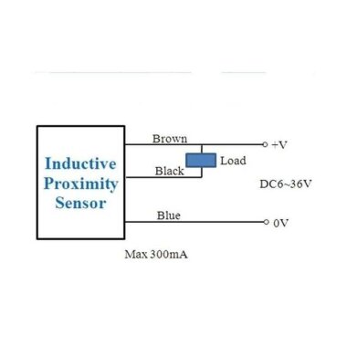 PL-05N NPN Endüktif Yakınlık Sensörü - 4