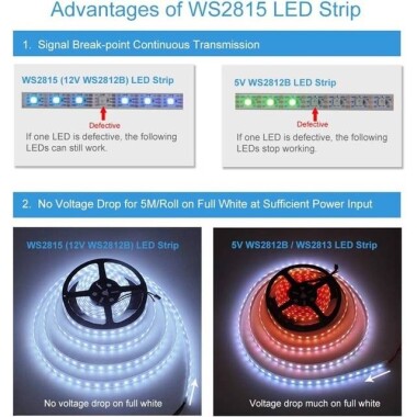 Plastik Kapaklı 12V WS2815 RGB5050 Beyaz SMD LED Şerit 60 LED/Metre Esnek 5 Metrelik Makara IP67 - 3