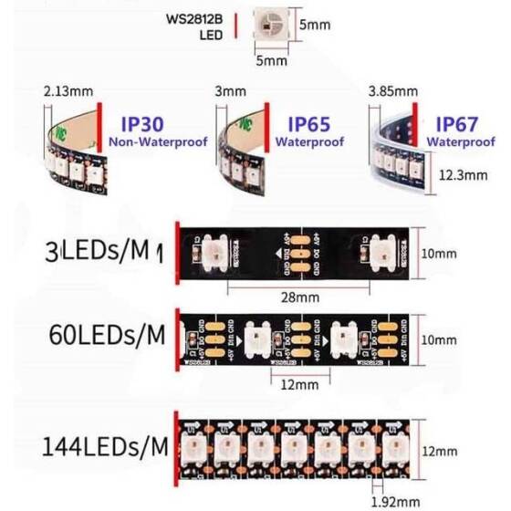 Plastik Kapaklı 5V WS2812B RGB5050 Beyaz Esnek 1M SMD LED Şerit 100 LED/Metre IP67 - 4