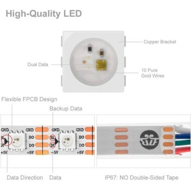 Plastik Kapaklı 5V WS2813B RGB5050 Beyaz SMD LED Şerit 60 LED/Metre Esnek 5 Metrelik Makara IP67 - 3