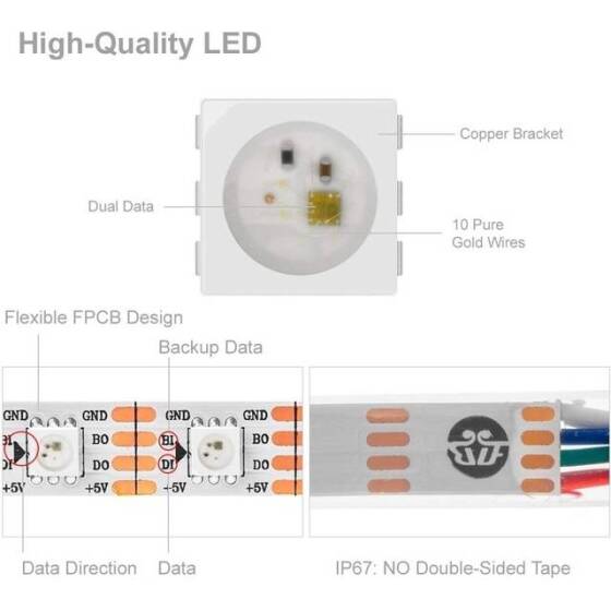 Plastik Kapaklı 5V WS2813B RGB5050 Beyaz SMD LED Şerit 60 LED/Metre Esnek 5 Metrelik Makara IP67 - 3