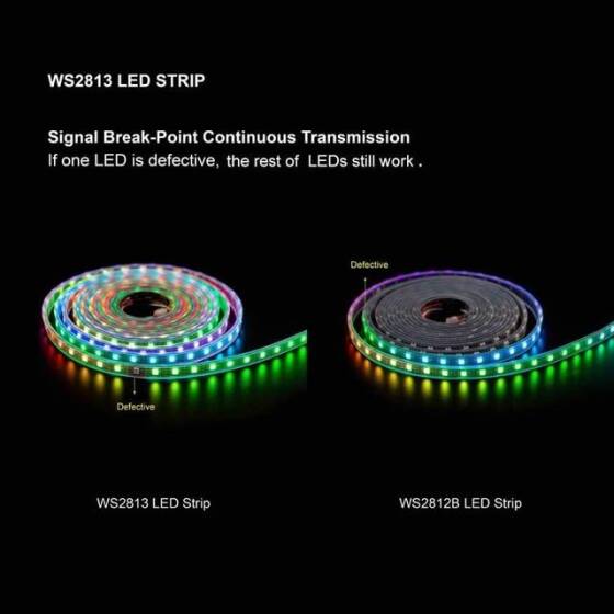 Plastik Kapaklı 5V WS2813B RGB5050 Siyah Esnek 1M SMD LED Şerit 144 LED/Metre IP67 - 4