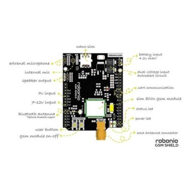 Robonio Arduino GSM Shield (IMEI Kayıtlıdır) - 5