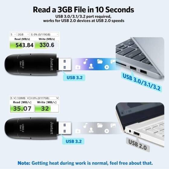 Robot Cube Gri U309 Yüksek Hızlı U Disk USB3.2 256GB - 2