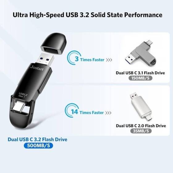 Robot Cube Gri U309 Yüksek Hızlı U Disk USB3.2 256GB - 3