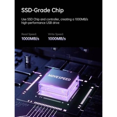 Robot Cube Gri U309 Yüksek Hızlı U Disk USB3.2 512GB - 4