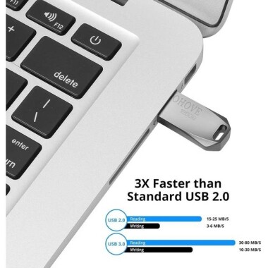 Robot Cube Siyah U307 Sürgülü U Disk USB3.0 128GB - 2