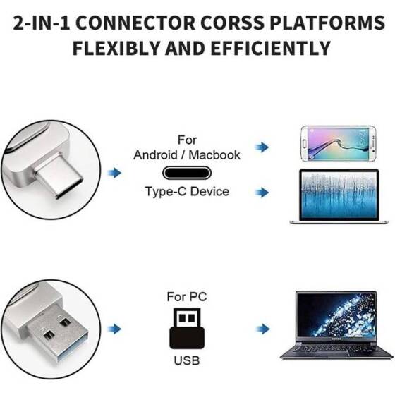 Robot Cube U410 Turuncu USB3.1+Tip-C Kilitli U Disk 128GB - 2