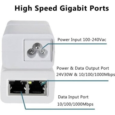 SDAPO PSE30TG 30W Gigabit PoE Enjektör CN Fişli - 2