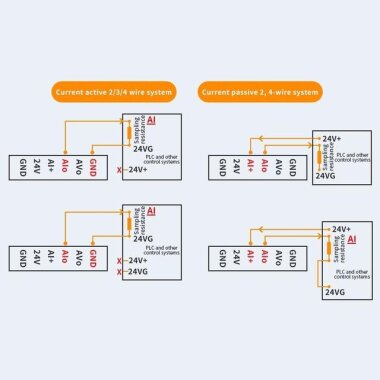 SG-002 Analog ±12V 0-24mA Sinyal Jeneratörü - 4
