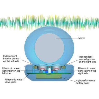 Siyah Ultrasonik Kontakt Lens Temizleyici Mini Gözlük Temizleme Makinesi - 3