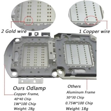 SMD 100W POWER LED Sarı - 4