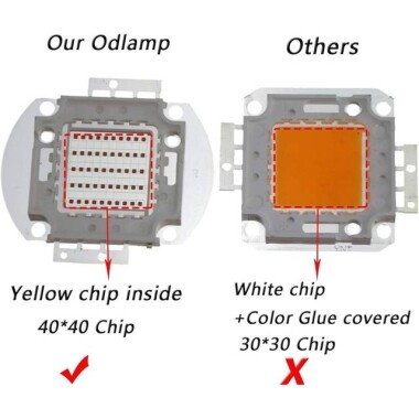 SMD 100W POWER LED Sarı - 5