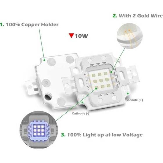 SMD 10W POWER LED Mor 380-385nm - 3