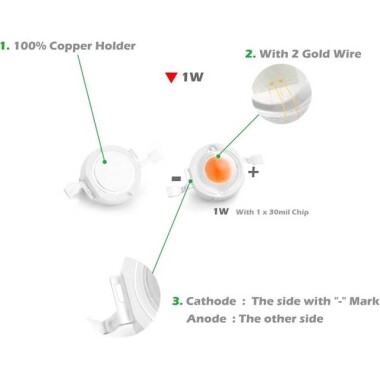 SMD 1W POWER LED Pembe - 5