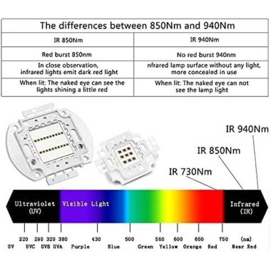 SMD 20W POWER LED 730nm Kızılötesi - 3