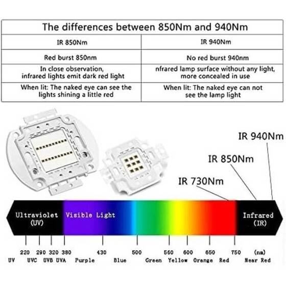 SMD 20W POWER LED 730nm Kızılötesi - 3