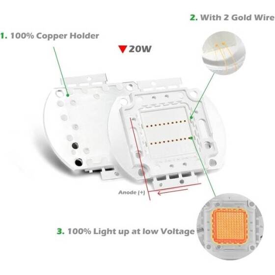 SMD 20W POWER LED Kırmızı Plant Kırmızı - 3