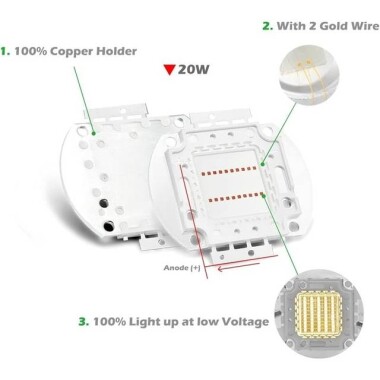 SMD 20W POWER LED Sarı - 3