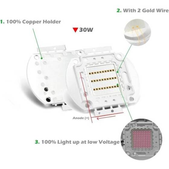 SMD 20W POWER LED Sıcak Beyaz - 3