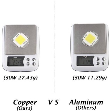 SMD 20W POWER LED Sıcak Beyaz - 4