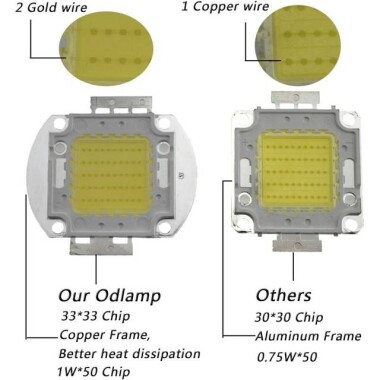 SMD 50W POWER LED Beyaz - 4