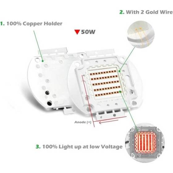 SMD 50W POWER LED Turuncu - 3