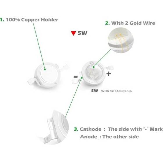 SMD 5W POWER LED Mavi Çift Çipli - 5