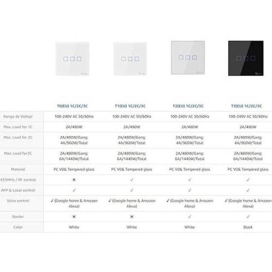 SONOFF T0US1C-TX Wifi Dokunmatik Kablosuz Anahtar Akıllı Ev - 4