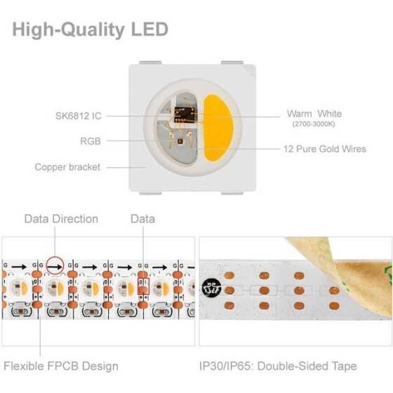 Su Geçirmez 5V SK6812 RGBCW 5050 Beyaz SMD LED Şerit 30 LED/Metre Esnek 5 Metrelik Makara IP30 - 4