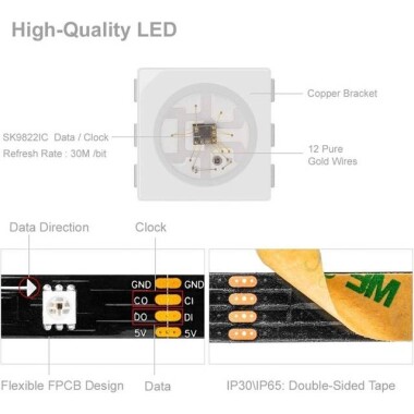 Su Geçirmez 5V SK9822 APA102C RGB5050 Beyaz SMD LED Şerit 30 LED/Metre Esnek 5 Metrelik Makara IP30 - 3