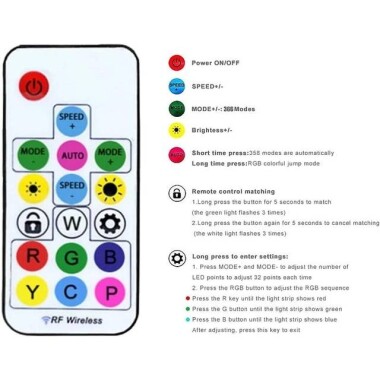 Su Geçirmez 5V WS2812B RGB5050 Beyaz Esnek 1M SMD LED Şerit 96 LED/Metre IP30 - 3