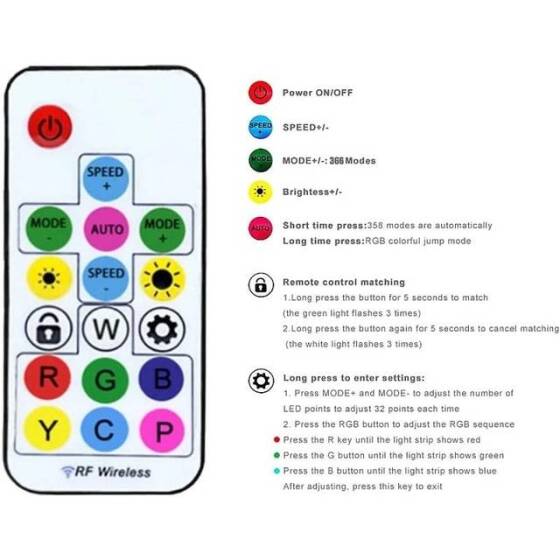 Su Geçirmez 5V WS2812B RGB5050 Beyaz Esnek 1M SMD LED Şerit 96 LED/Metre IP30 - 3