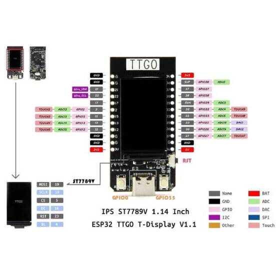 TTGO T-Display ESP32 WiFi Bluetooth Modülü Geliştirme Kurulu 1.14 Inch LCD Kontrol Panosu 4MB CH9102F Çipli - 4