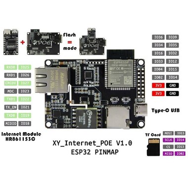TTGO T-Internet-POE ESP32-WROOM LAN8720A Çipli Programlanabilir Ethernet Adaptör Kartı - 4