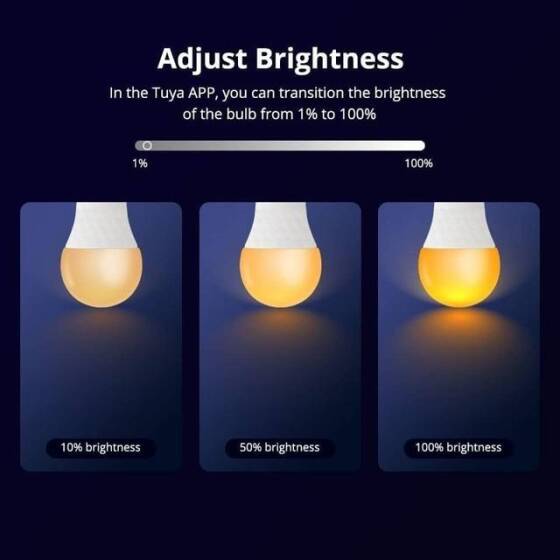 Tuya 220-240V WiFi Akıllı Ampul 9W RGBCW E27 Alexa'nın Uzaktan Zamanlama Düzenlemesi lümen: 850lm - 2